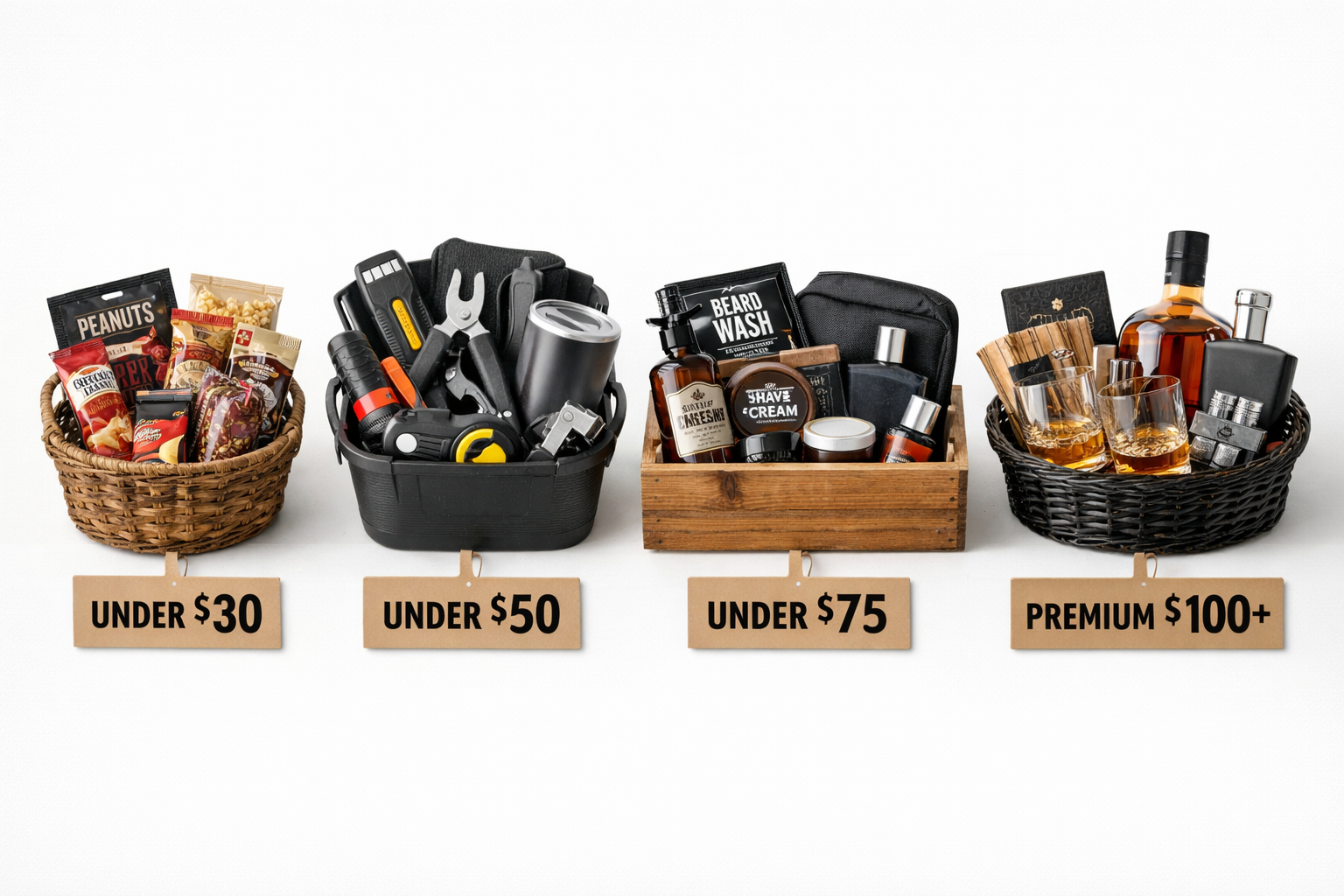 How Much Do Good Gift Baskets for Men Cost
